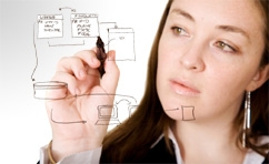 RSWE bietet eine breite Palette von Serviceleistungen zur Lösung individueller Softwareprobleme...